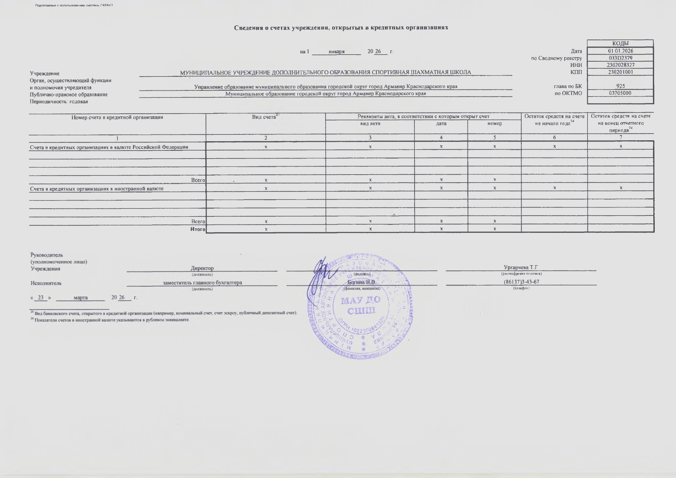 Отчет о результатах деятельности МАУ ДО СШШ_page-0025.jpg